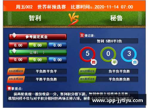 九游体育官方网站东欧赛区比赛时间调整，比赛计划有变！赛事新安排让你大开眼界！ - 副本