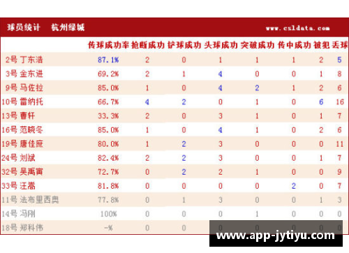 九游体育官方网站瑞士球员身高分布：统计与分析