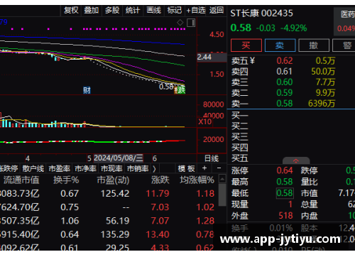 九游体育官方网站连续11个跌停,退市警报拉响!七成以上ST股首季报亏,39股股民如何应对危机？